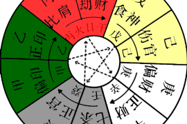 属相与婚配，探寻星座背后的缘分奥秘